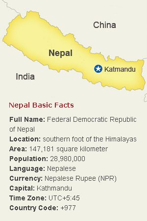 Map of Nepal